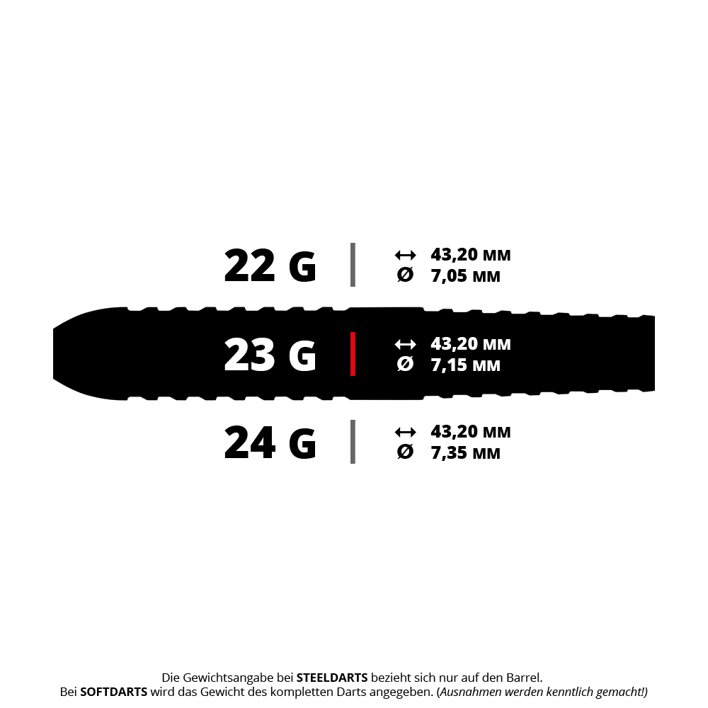 Das Bild zeigt drei verschiedene Gewichte für Steeldarts: 22g, 23g und 24g, jeweils mit ihren Längen und Durchmessern. Die Angaben beziehen sich nur auf das Barrel der Steeldarts.