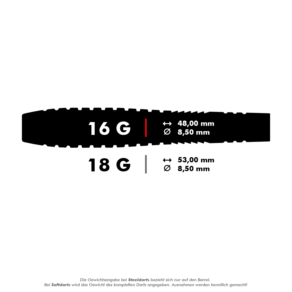 HA13722_Harrows_ACE_Rubber_Grip_Softdarts_5_16g Das Bild zeigt die Harrows ACE Rubber Grip Softdarts in zwei Gewichten: 16 g und 18 g. Die 16 g Version ist 48 mm lang und die 18 g Version ist 53 mm lang, beide haben einen Durchmesser von 8,5 mm.