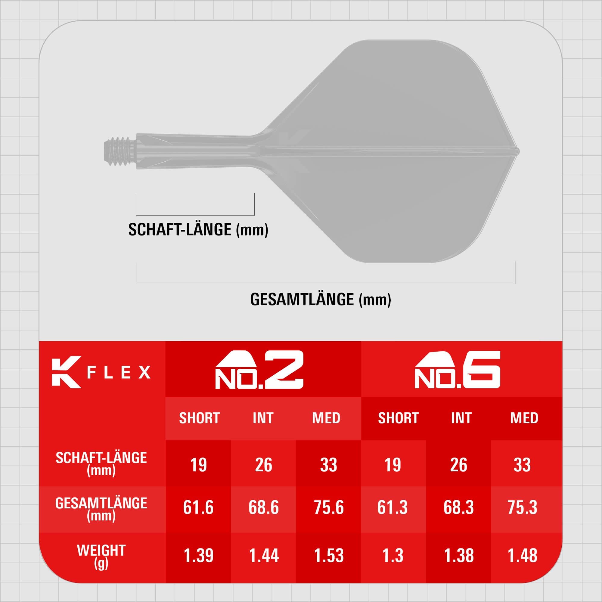 Standardní letky Target K-Flex Bolide No2 Das Foto zeigt die Target K-Flex Bolide No2 Standard Flights. Sie sind Teil eines Dartzubehör-Sets.