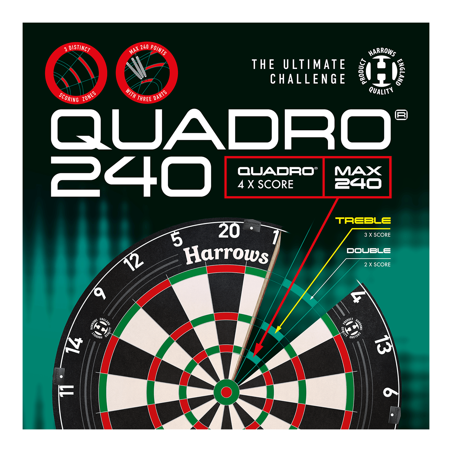 Ocelový terč Harrows Quadro 240 Das Bild zeigt das Produkt "Harrows Quadro 240 Steeldartboard" mit einer Nahaufnahme des Dartboards. Auf der Verpackung werden besondere Merkmale wie vierfache Wertungszonen und ein maximales Punktelimit von 240 hervorgehoben.