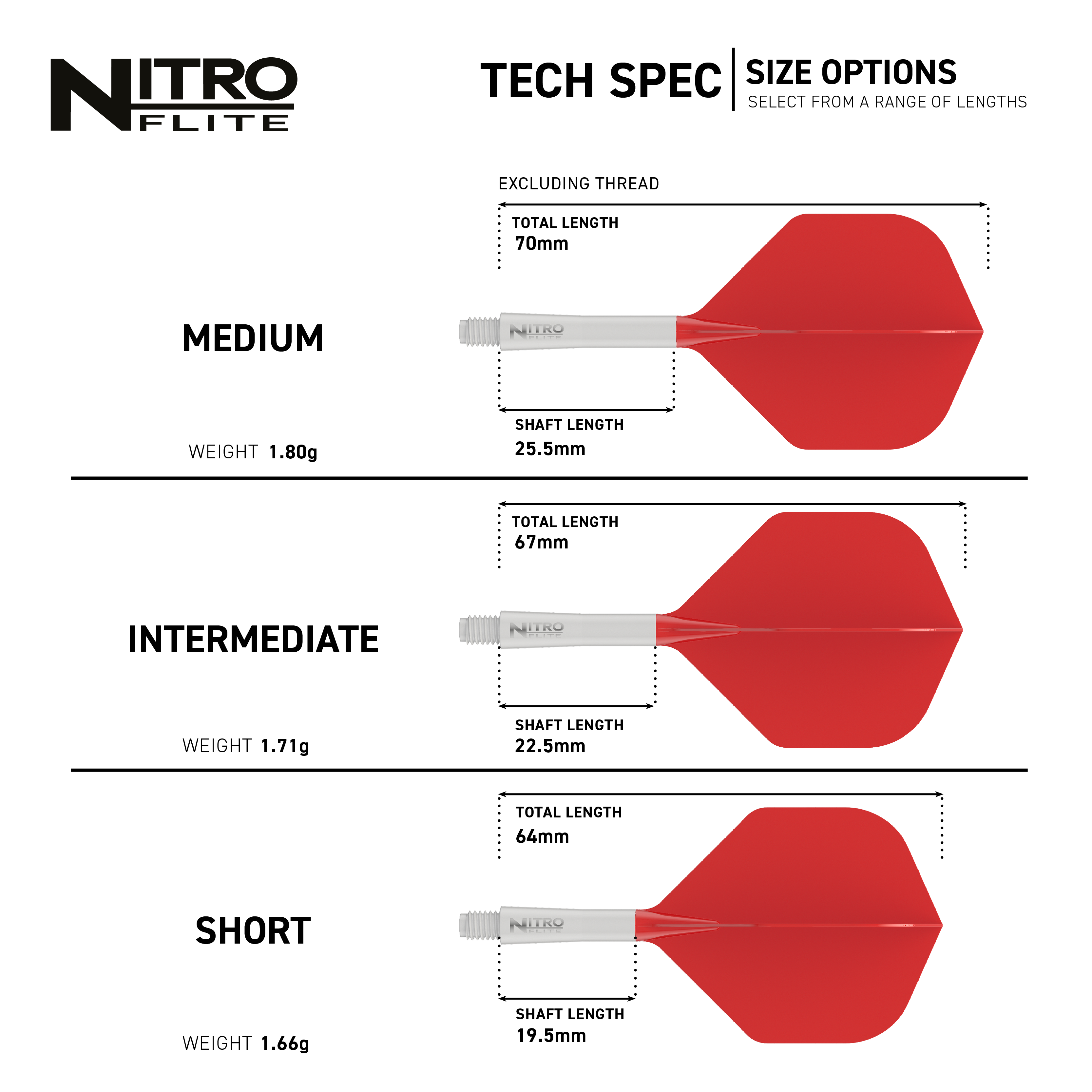 Auf dem Bild sind Red Dragon Nitro Flite - White Shaft Red No2 Flights zu sehen. Diese Dart-Flights besitzen einen weißen Schaft und rote Flügel.