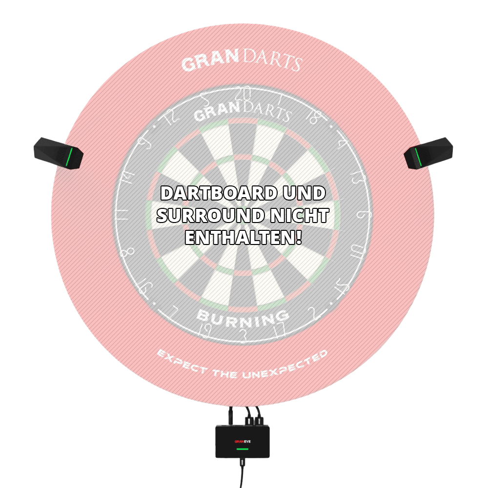 Systém automatického bodování GranDarts Gran Eye GEN2 Steeldart Das Bild zeigt das GranDarts GranEye Steeldart Auto-Scoring-System mit Kameras und einer Steuereinheit. In der Mitte steht der Hinweis: "Dartboard und Surround nicht enthalten!"