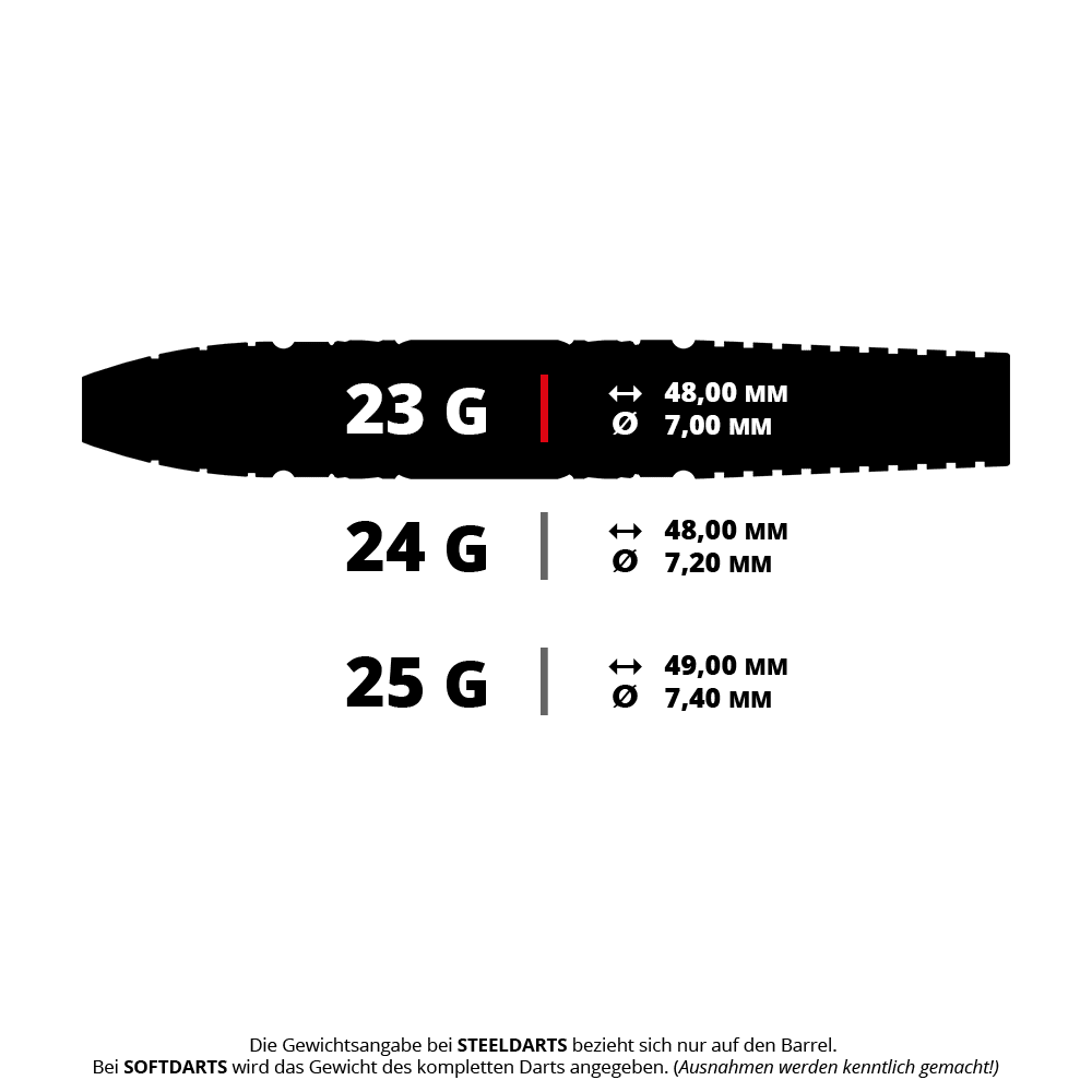 Šipky Target Star Wars Tie Fighter Swiss Point Steel Das Bild zeigt ein Dartprodukt mit dem Dateinamen 190787_Target_StarWars_Tie_Fighter_SwissPoint_Steeldarts_5_23g. Es scheint sich um einen Star Wars Tie Fighter SwissPoint Steeldart mit 23 Gramm zu handeln.