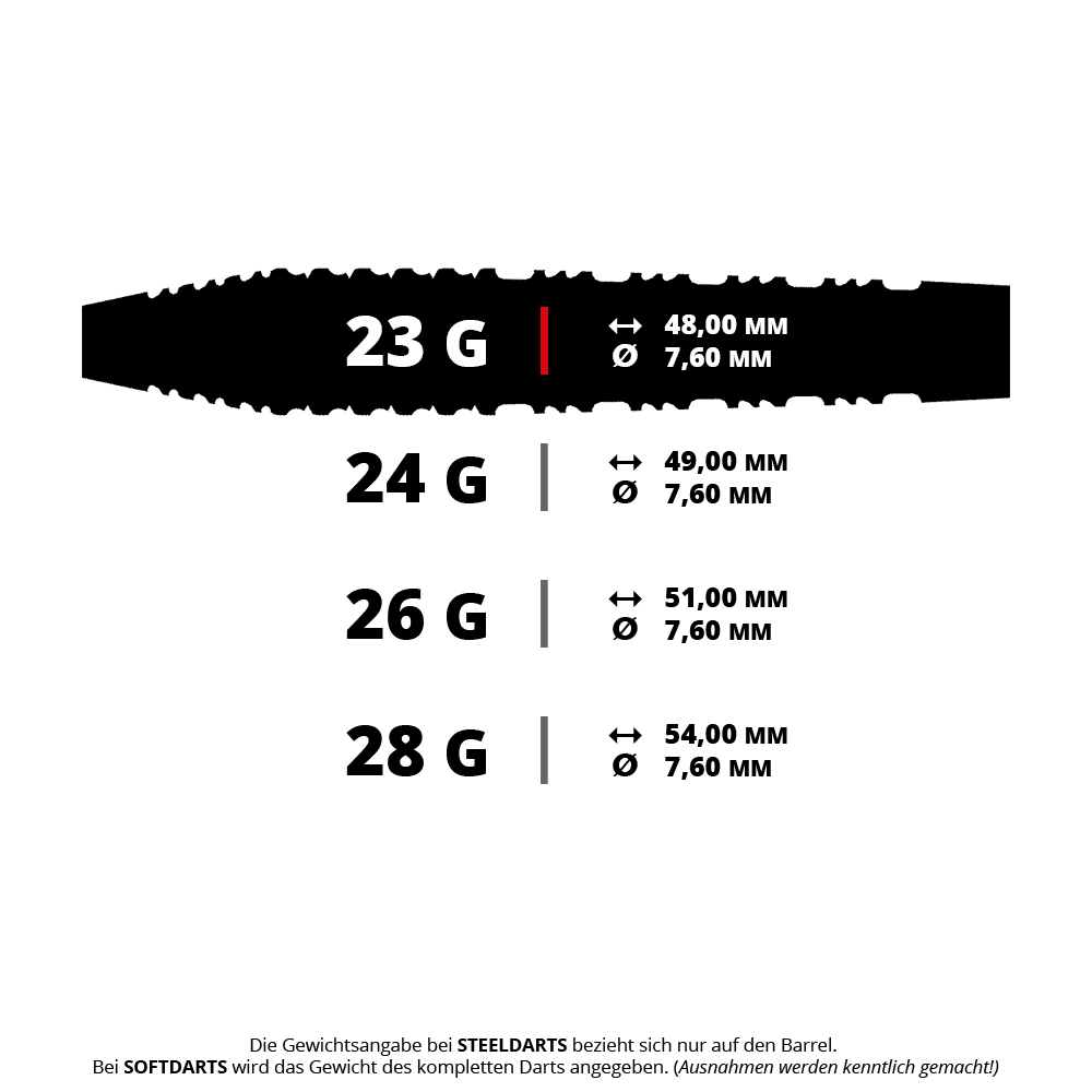 Ocelové šipky Shot Alchemy Runstel Dieses Bild zeigt einen Shot Alchemy Runstel Steeldart mit einem Gewicht von 23 Gramm. Es ist ein professioneller Dartpfeil für Steeldart-Spieler.