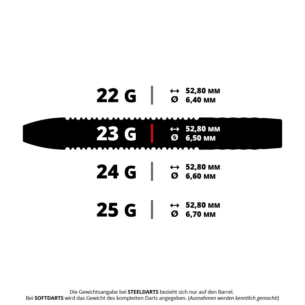 Zaměřte se na Josh Rock GEN1 Swiss Point Steel Darts