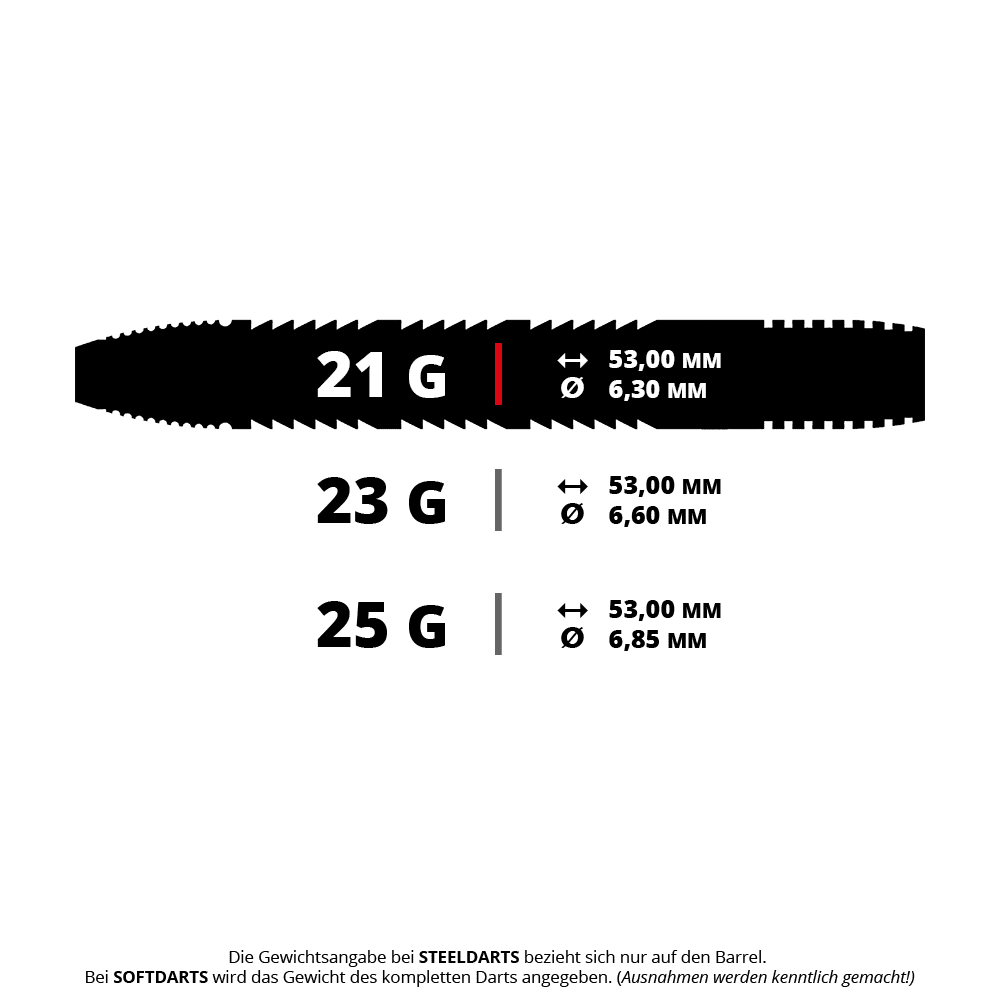 Přesné ocelové šipky Bela Schugmann Double Dipper V1 180 ks Das Bild zeigt einen Steeldart mit dem Namen PRE1090_Precise180_Bela_Schugmann_Double_Dipper_V1_Steeldarts_5_21g. Es ist ein Dartpfeil mit einem Gewicht von 21 Gramm.