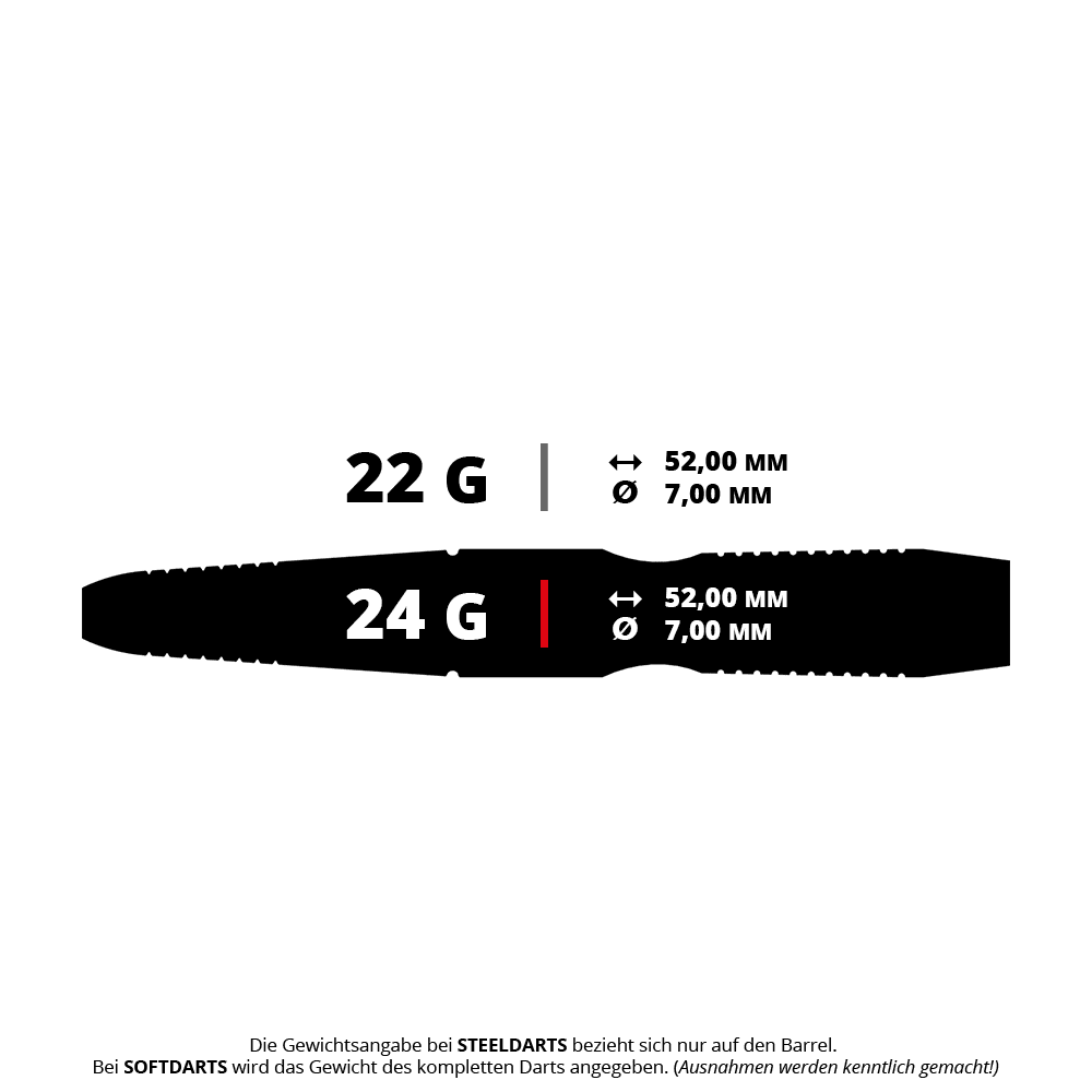 Ocelové šipky Bulls Brian Raman G2 Abgebildet ist ein Steeldart-Produkt. Das Bild zeigt vermutlich ein Modell namens 14742 Bulls Brian Ramam G2 Steeldarts 5 24g.