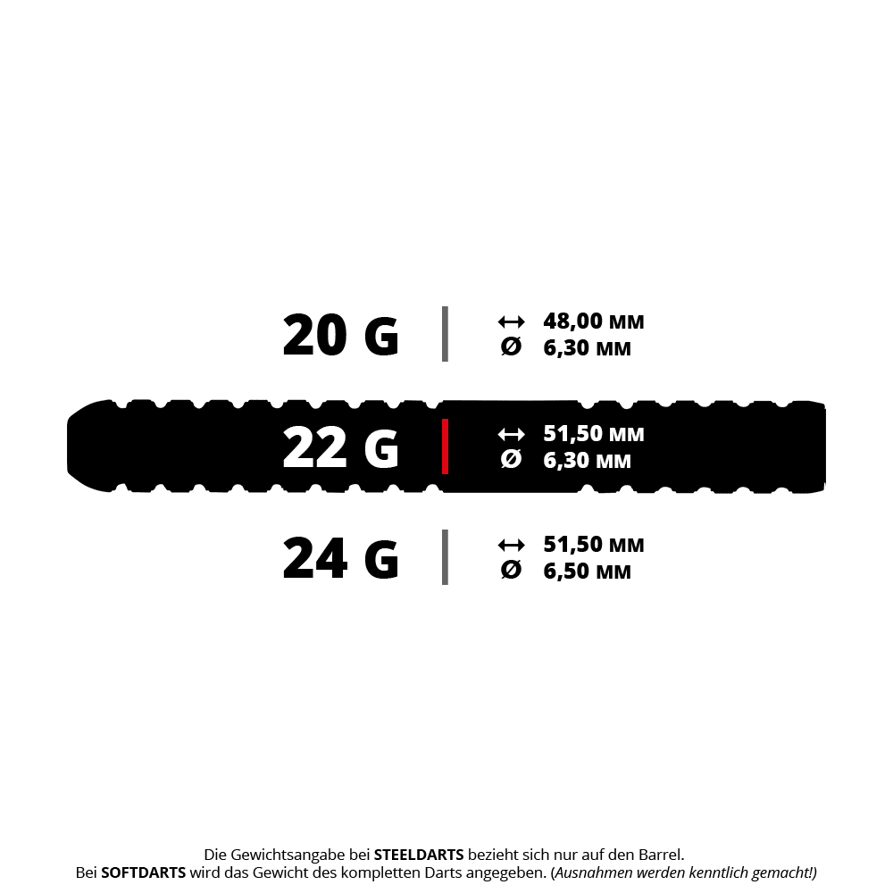 Unicorn Callan Rydz The Riot Phase 2 Steeldarts mit 22 Gramm. Das Produkt ist ideal für Dartspieler geeignet.