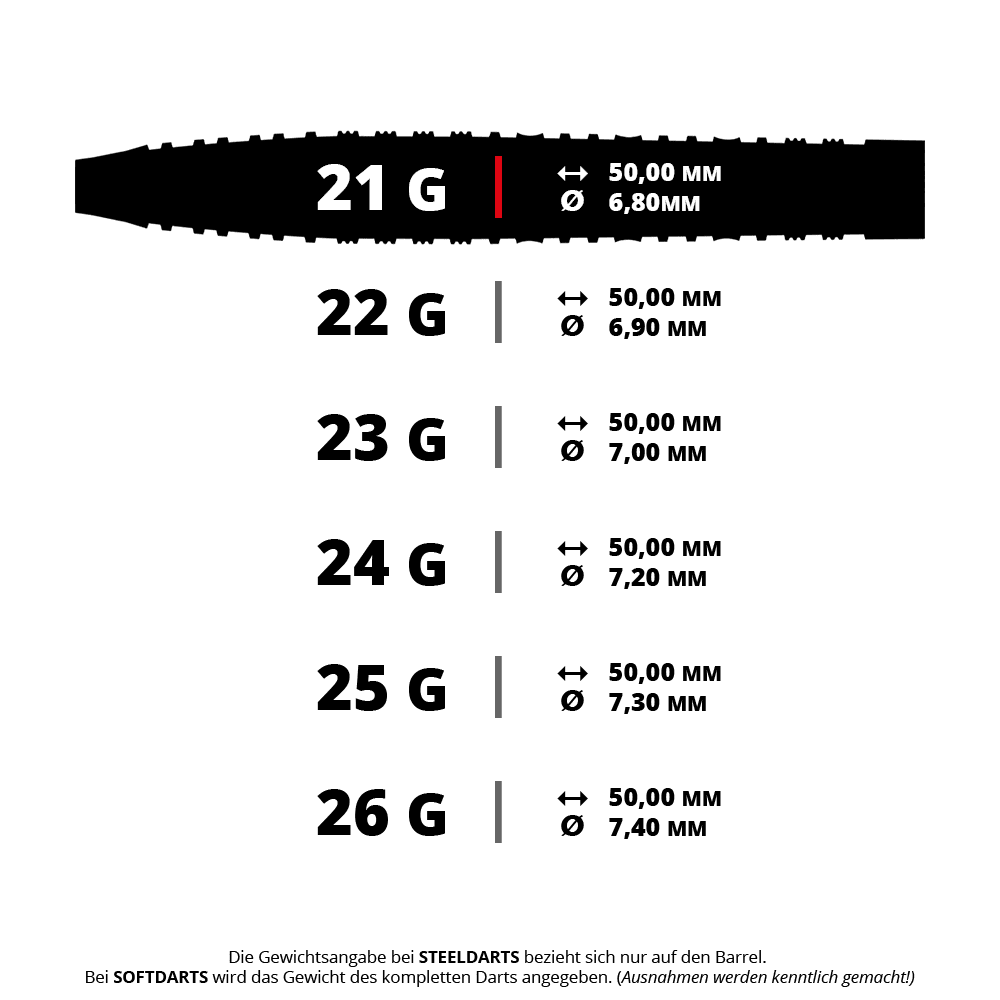 Harrows NX90 Black Edition Tapered Quick Point ocelové šipky