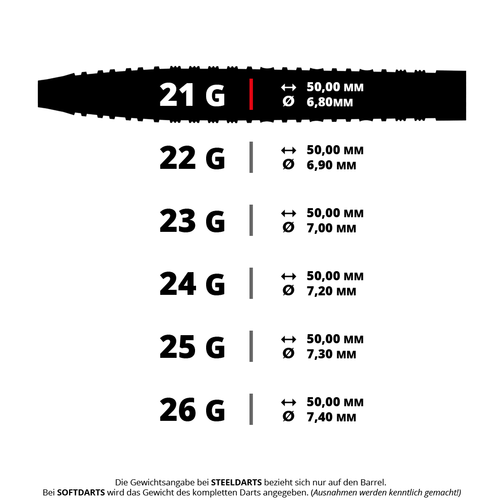 Harrows NX90 Black Edition Tapered Quick Point ocelové šipky Harrows NX90 Black Edition Tapered Quick Point ocelové šipky