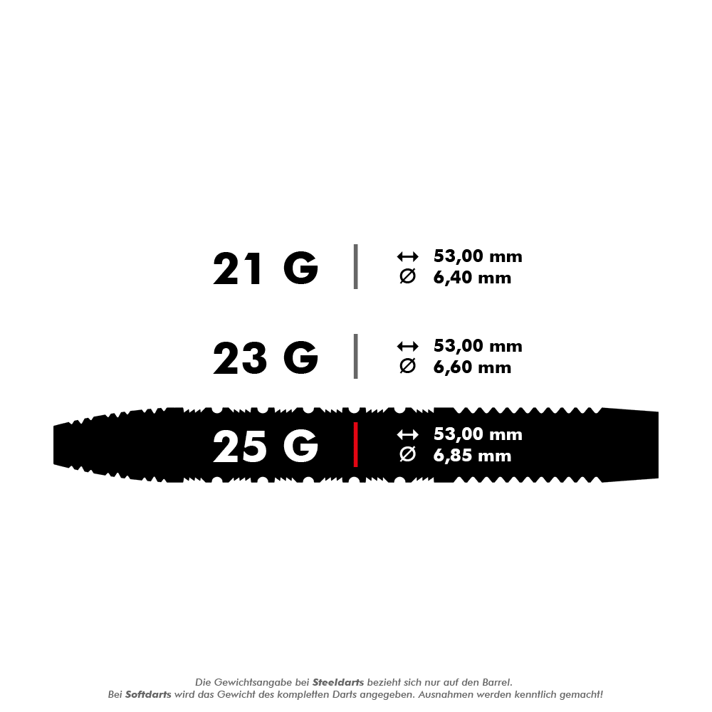 190051_Target_Bolide_01_Swiss_Point_Steeldarts_5_25g Das Bild zeigt die Spezifikationen der Target Bolide 01 Swiss Point Steeldarts in den Gewichten 21 g, 23 g und 25 g. Alle Varianten haben eine Länge von 53,00 mm, unterscheiden sich jedoch im Durchmesser: 6,40 mm, 6,60 mm und 6,85 mm.