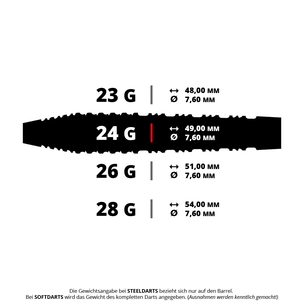 Dargestellt ist ein Shot Alchemy Runstel Steeldart mit 24 Gramm. Der Dartpfeil eignet sich ideal für Steeldart-Partien.