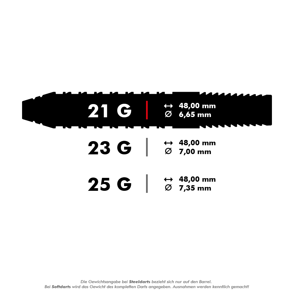 190054_Target_Bolide_02_Swiss_Point_Steeldarts_5_21g Das Bild zeigt die technischen Daten der Target Bolide 02 Swiss Point Steeldarts in drei verschiedenen Gewichten. Die Darts sind in 21 g, 23 g und 25 g erhältlich, jeweils mit einer Länge von 48 mm und unterschiedlichen Durchmessern.