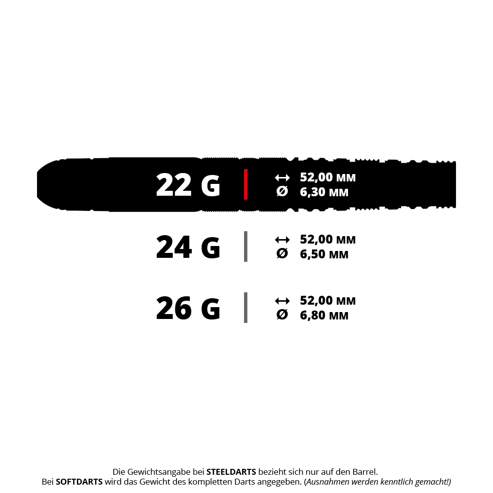 Das Bild stellt Target Star Wars Mandalorian Steeldarts 22g dar. Es hebt das spezielle Star Wars Design der Darts hervor.