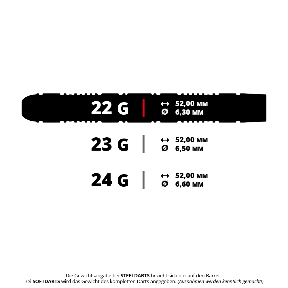 Šipky Target Chris Dobey 95K Swiss Point ocelové Hier sind die Target Chris Dobey 95K SP Steeldarts mit einem Gewicht von 22g zu sehen. Die Pfeile sind detailliert dargestellt und gut erkennbar.