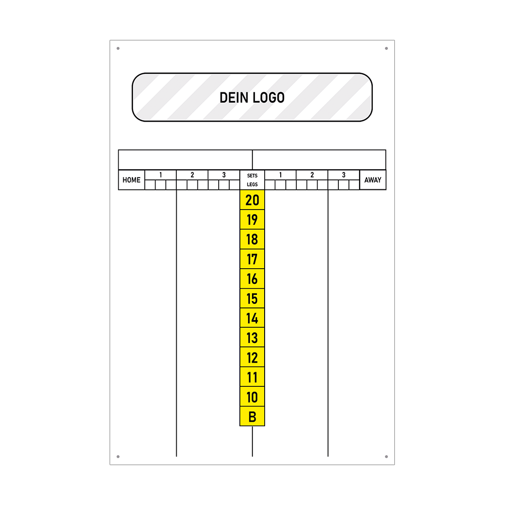 INSCORE3_Scoreboard_mit_Wunschdruck_40x60cm_Gelb_2 Das Bild zeigt eine Anzeigetafel mit gelben Zahlenkarten in der Mitte von 20 bis 10 und einem B. Oben gibt es Platz für ein Logo und Felder zur Ergebniseintragung für Heim- und Auswärtsteams.