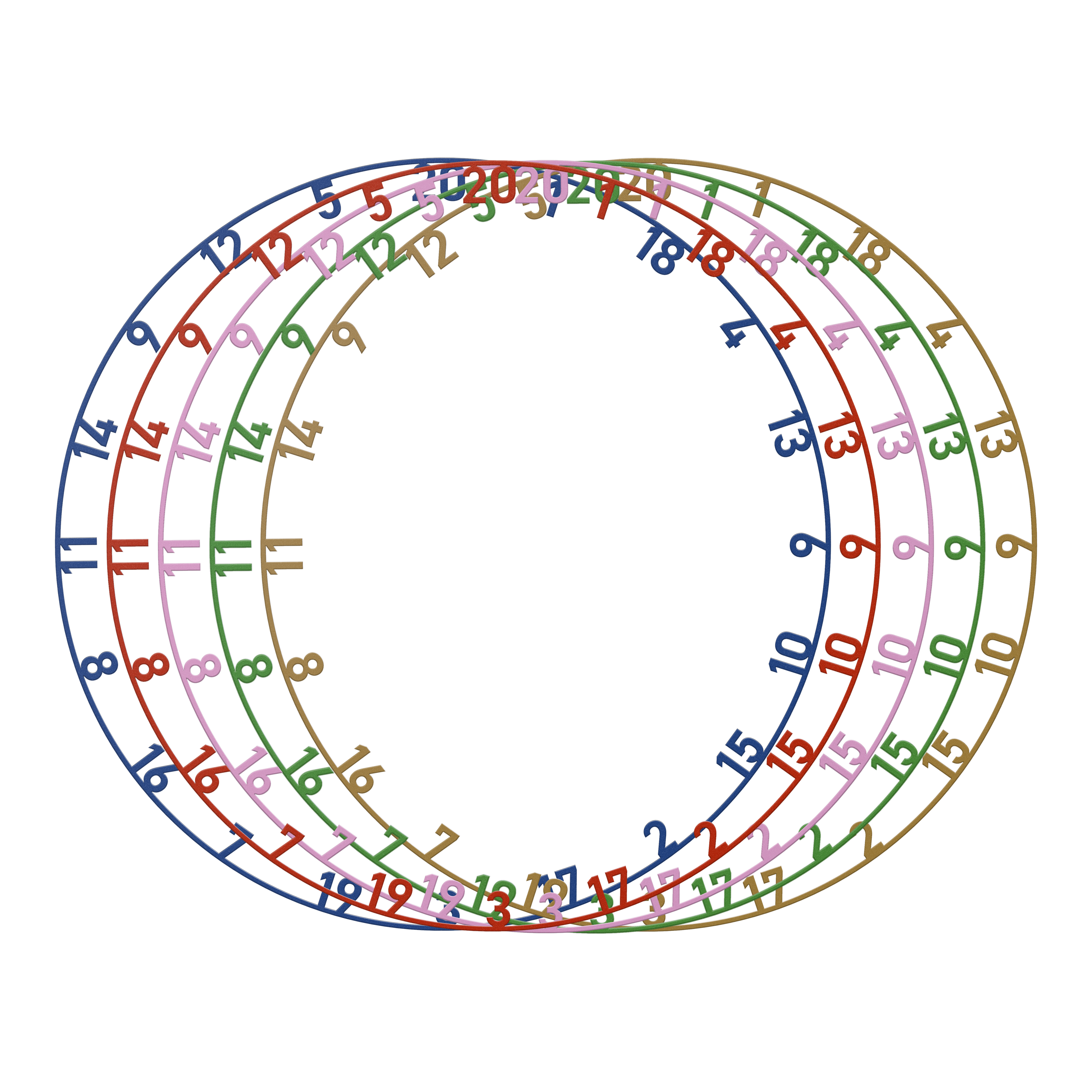 Das Bild zeigt das Bulls NL Zahlenring Number Ring Set in 5 Farben. Dieses Set enthält verschiedenfarbige Zahlenringe für Dartscheiben.