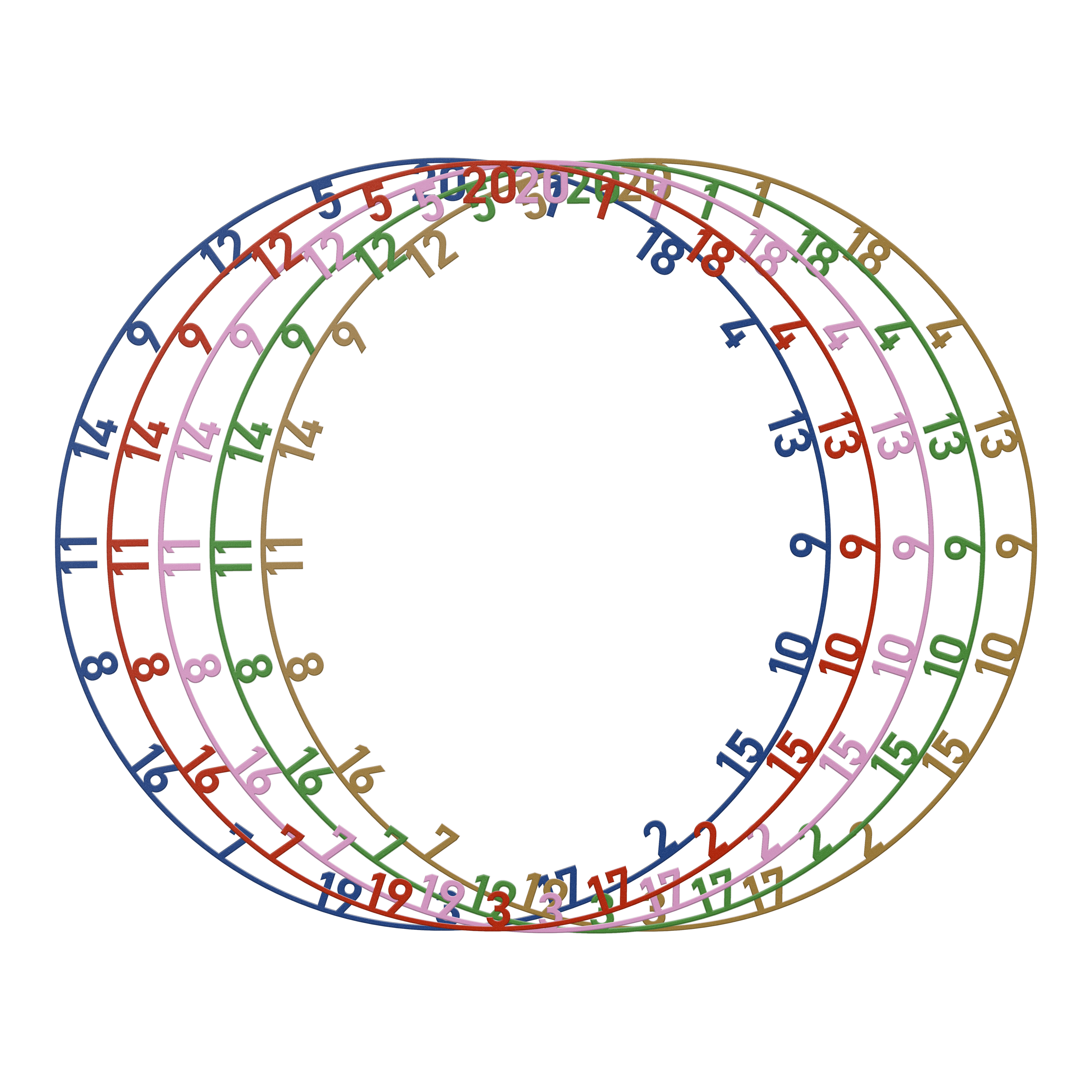Sada kroužků s číslem Bulls NL - 5 barev Das Bild zeigt das Bulls NL Zahlenring Number Ring Set in 5 Farben. Dieses Set enthält verschiedenfarbige Zahlenringe für Dartscheiben.