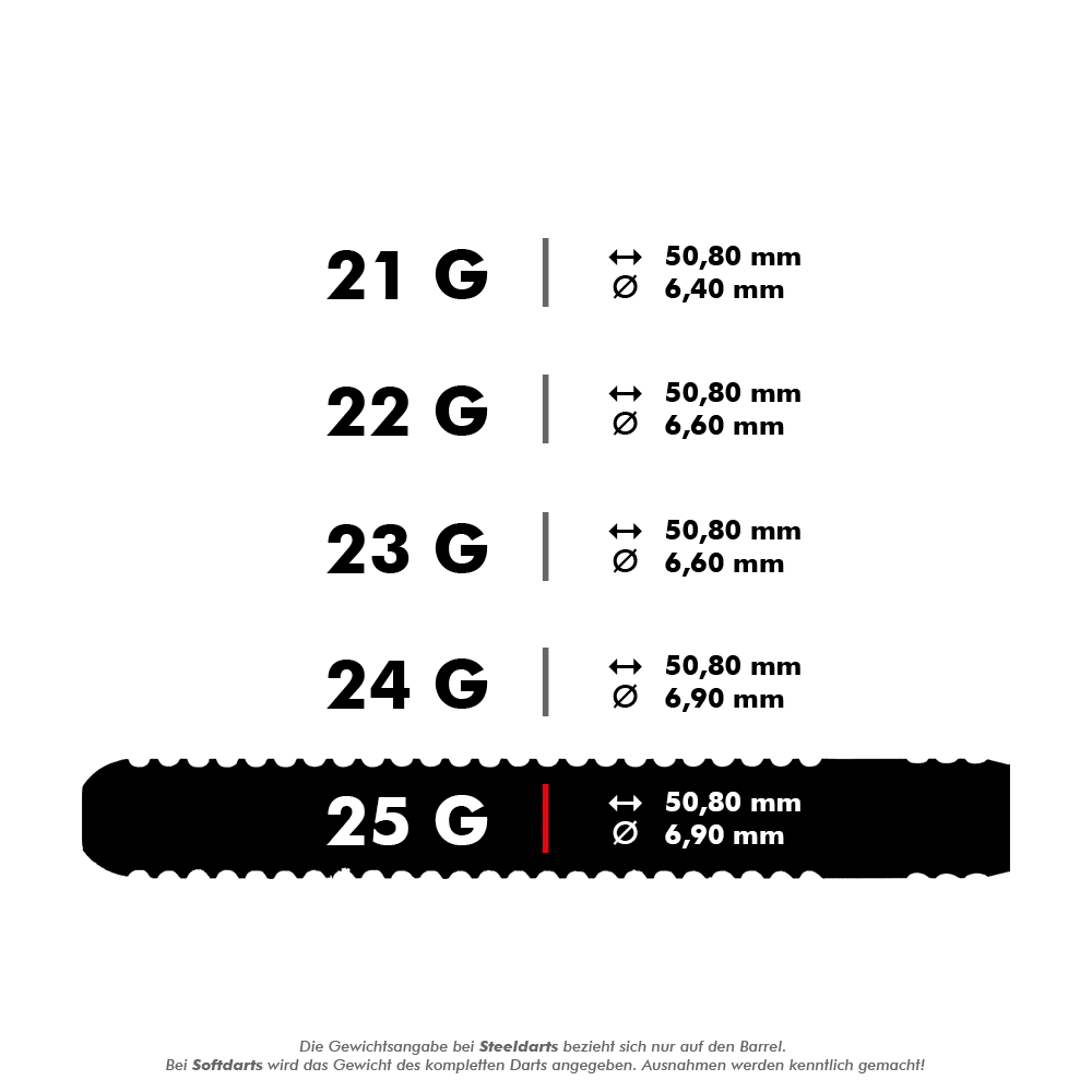 Winmau Blackout Variante 1 Steeldarts