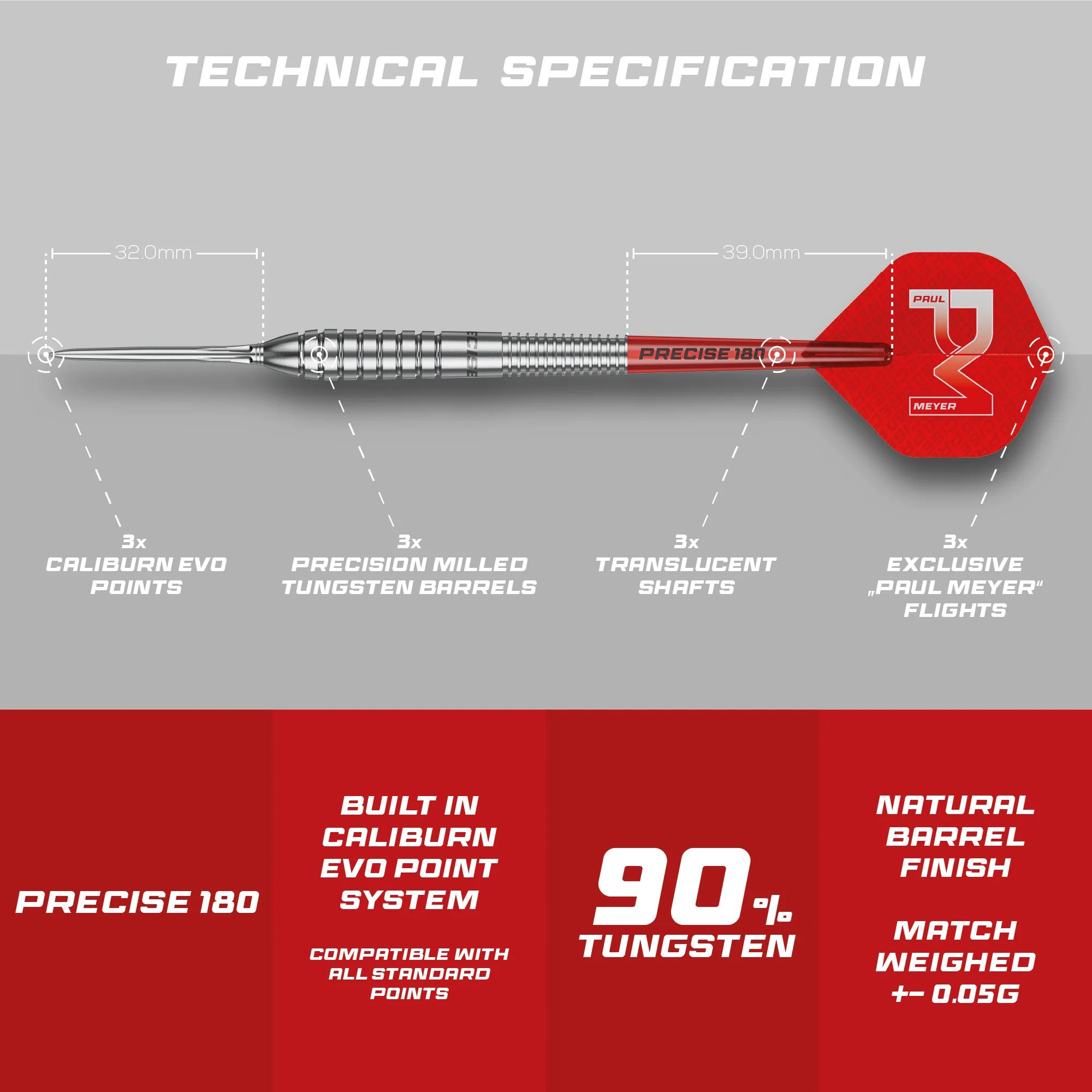 Přesné ocelové šipky Paul Meyer verze 1, 180 ks Dieses Bild zeigt die Precise 180 Paul Meyer Version 1 Steeldarts. Das Produkt bietet eine hohe Qualität für Dartspieler.
