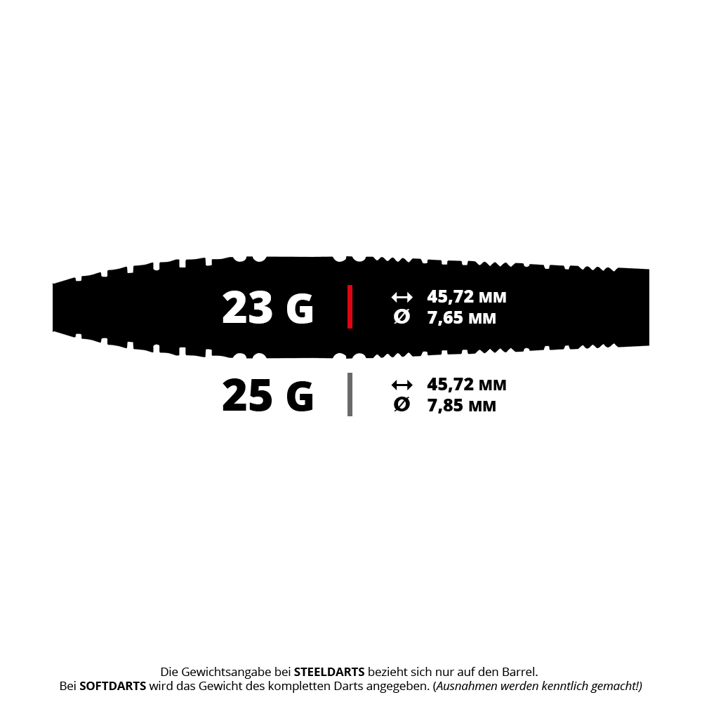 Šipky Red Dragon Recon Torpedo Steel Das Bild zeigt einen Red Dragon Recon Torpedo Steeldart mit 23 Gramm. Es handelt sich um einen Wurfpfeil für das Dartspiel.