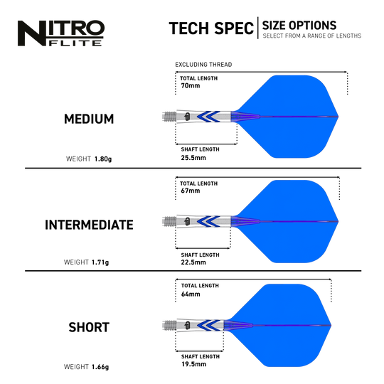 Red Dragon Nitro Flite - Gerwyn Cena No2 Lety Das Bild zeigt die Red Dragon Nitro Flite - Gerwyn Price No2 Flights. Es handelt sich um Flügel für Darts mit speziellem Design für Gerwyn Price.