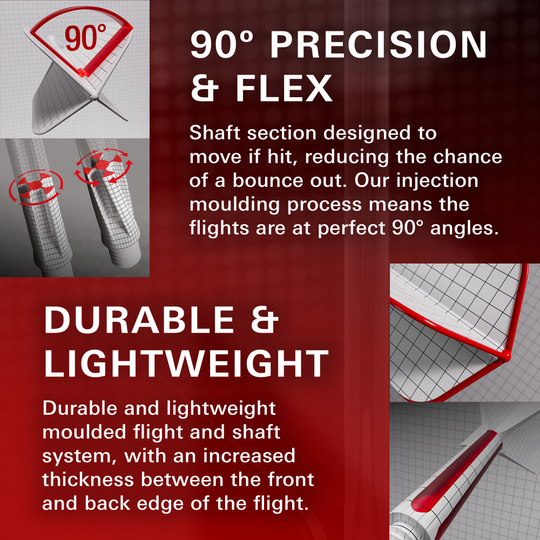 Standardní letky Target Japan K-Flex Xeno No2 Abgebildet sind die Target Japan K-Flex Xeno No2 Standard Flights. Sie gehören zu hochwertigen Darts-Accessoires.
