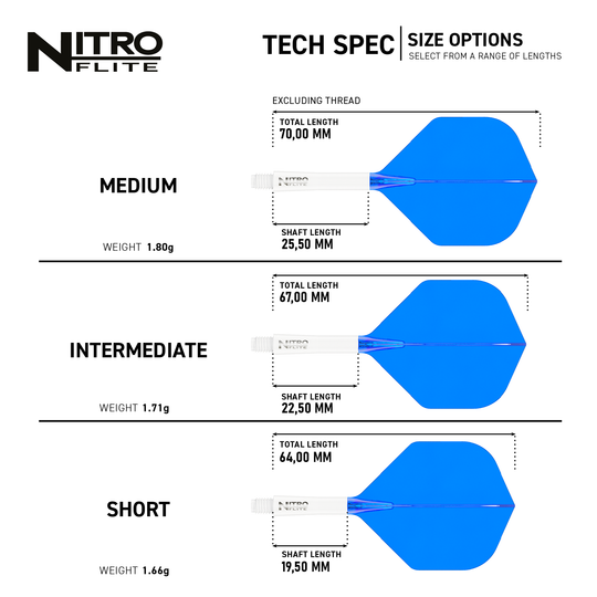 Red Dragon Nitroplite - White Shaft Blue No2 Flights Das Bild zeigt die technischen Spezifikationen und Größenoptionen für den Red Dragon Nitroflite Dart mit weißem Schaft und blauen No2 Flights. Es gibt drei Längenoptionen: Medium (70 mm, 1,80g), Intermediate (67 mm, 1,71g) und Short (64 mm, 1,66g).