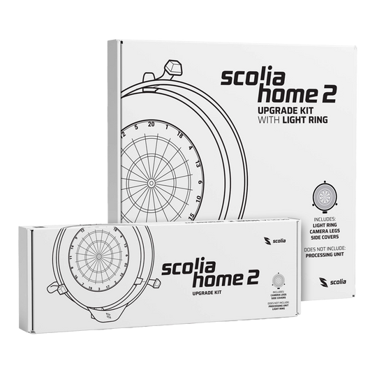 Sada pro vylepšení Scolia Home 2 Das Bild zeigt das Scolia Home 2 Upgrade-Kit. Dieses Produkt ist ein Erweiterungsset für das Scolia Home-System.