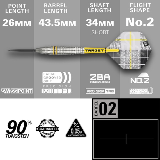 Ocelové šipky Target Scott Williams GEN2 Swiss Point Das Bild zeigt den Target Scott Williams GEN2 Swiss Point Steeldart mit technischen Angaben zu den einzelnen Komponenten. Die wichtigsten Merkmale sind 26 mm Spitzenlänge, 43,5 mm Barrel-Länge, 34 mm Schaftlänge und 90 % Tungsten-Anteil.