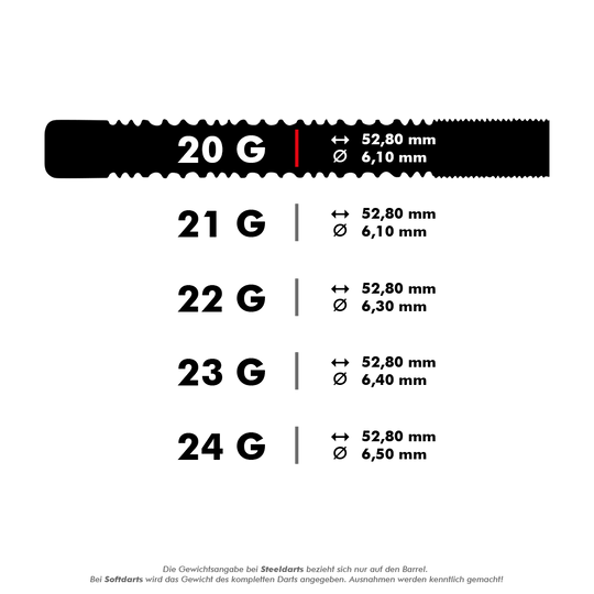 Dieses Bild zeigt die technischen Daten eines 20-Gramm-Darts. Es werden die Länge von 52,80 mm und der Durchmesser von 6,10 mm angegeben.