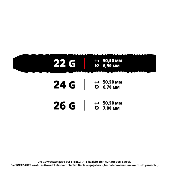 Ocelové šipky Target Buzz 02 Swiss Points Ocelové šipky Target Buzz 02 Swiss Points