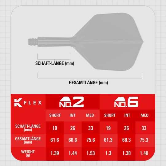 Target K-Flex Bolide No6 Flights sind auf diesem Bild zu sehen. Es handelt sich um hochwertige Dart-Flights für präzises Spiel.