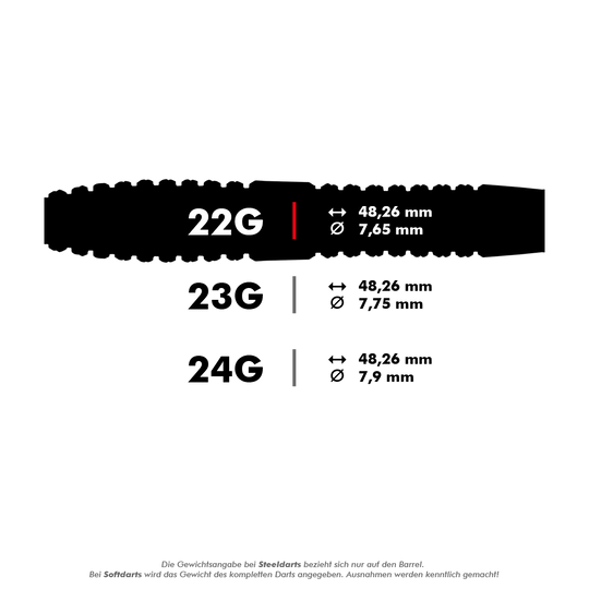 Stříkací body Winmau Exion Torpedo Steeldarts Dieses Bild stellt ein Produkt namens '1559_Winmau_Exion_Torpedo_Switch_Points_Steeldarts_5_22' dar. Es handelt sich vermutlich um Zubehör für Darts.