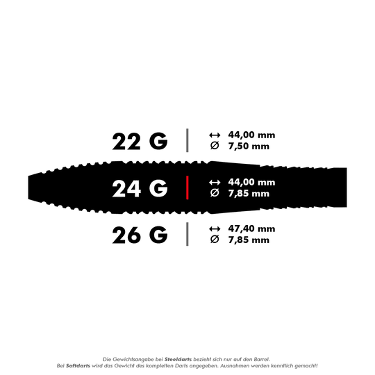 Ocelové šipky Target Bolide Void 05 Swiss Point