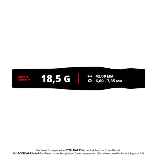 Das Bild zeigt die Produktdaten der "Target Japan Crux Brave Softdarts - 18,5g". Es werden das Barrelgewicht von 18,5 g, die Länge von 42,00 mm und der Durchmesser von 6,00 - 7,35 mm angezeigt.