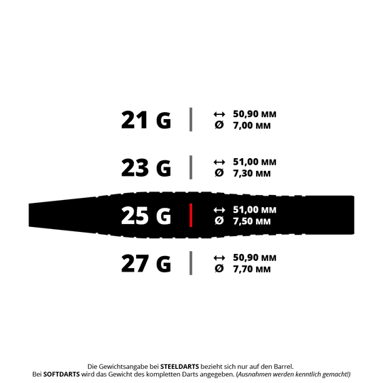 Ocelové šipky Bulls Martin Schindler Original Generation 2 Das Bild zeigt verschiedene Gewichte und Maße von Steeldarts: 21 g, 23 g, 25 g und 27 g, jeweils mit Länge und Durchmesser. Die Angaben beziehen sich bei Steeldarts nur auf das Barrel.