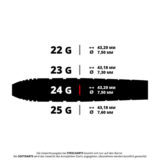 Abgebildet ist das Produkt: RD2503 Red Dragon Luke Humphries TX1 Steeldarts 5 24g. Das Bild zeigt wahrscheinlich einen Dartpfeil in silberner Farbe.