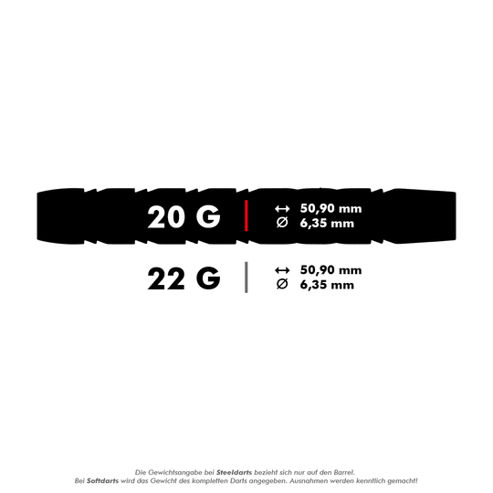 RD1922-Red-Dragon-Gerwyn-Price-Iceman-Softdarts-5-20g Das Bild zeigt die Maße und Gewichte der Red Dragon Gerwyn Price Iceman Softdarts. Die Darts sind in 20 g und 22 g erhältlich, beide mit 50,90 mm Länge und 6,35 mm Durchmesser.