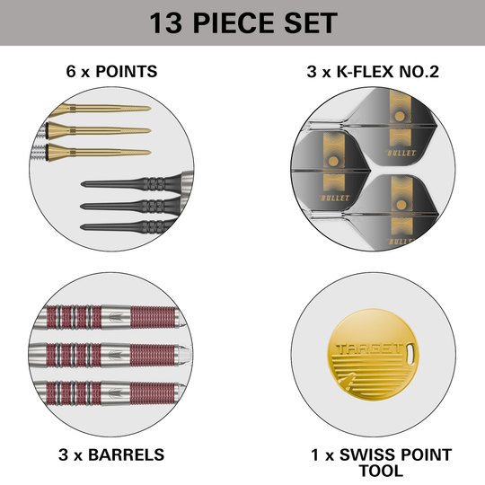 Měkké šipky Target Stephen Bunting 95K - 19g Das Bild zeigt ein 13-teiliges Set des Produkts "Target Stephen Bunting 95K Softdarts - 19g". Enthalten sind 6 Spitzen, 3 K-Flex No.2 Flights, 3 Barrels und 1 Swiss Point Tool.