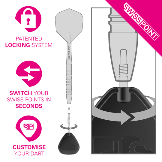 Špičky na šipky Target Swiss Point SLK - stříbrné Das Bild zeigt die Target Swiss Point SLK Dartspitzen in Silber mit einem patentierten Verschlusssystem. Die Grafik erklärt, wie man die Dartspitzen in wenigen Sekunden wechseln und individuell anpassen kann.