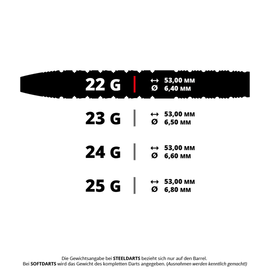 Ocelové šipky Target Redux 01 Swiss Point Das Bild zeigt die '190620_Target_Redux_01_SP_Steeldarts_5_22g'. Es handelt sich um Steeldarts mit einem Gewicht von 22 Gramm.