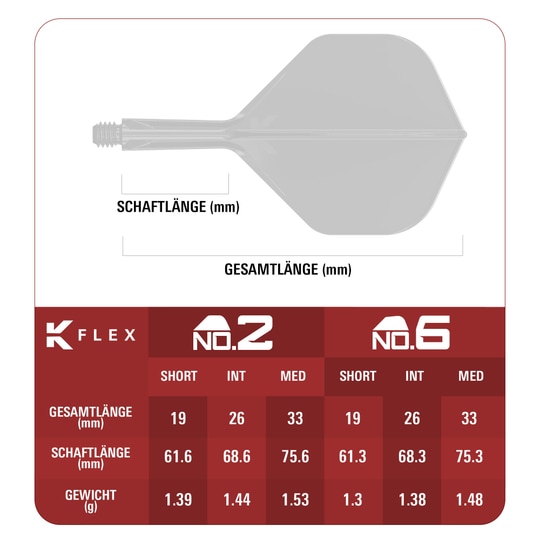 Standardní lety Target Japan K-Flex Blue Limited č. 2 Gezeigt wird Target Japan K-Flex Blue Limited No2 Standard Flights. Die blauen Flights sind in einer limitierten Edition erhältlich.