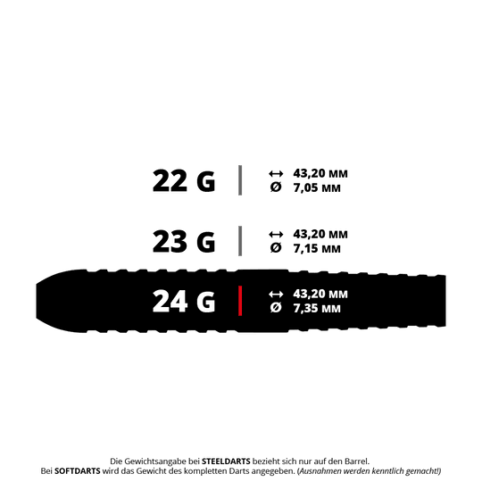 Ocelové šipky Red Dragon Peter Wright Corra Das Bild zeigt drei verschiedene Gewichtsvarianten von Steeldarts mit ihren jeweiligen Maßen. Die Angaben umfassen das Gewicht in Gramm, die Länge von 43,20 mm und den jeweiligen Durchmesser.