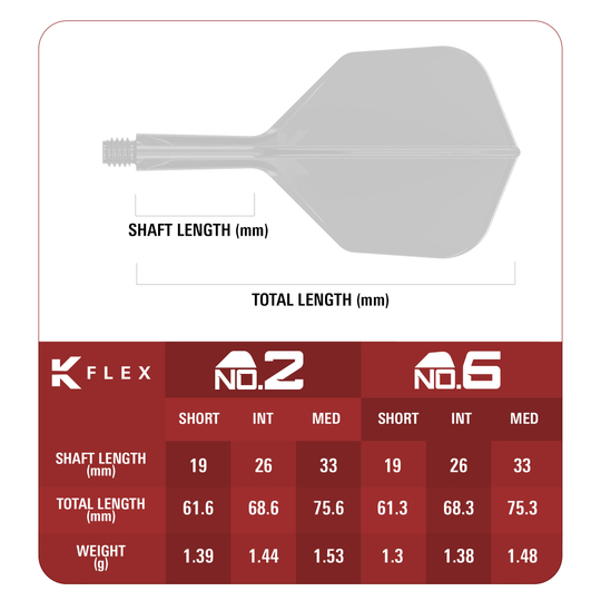 Lety Target Japan K-Flex Endeavour No6 Abgebildet ist ein Produkt mit dem Namen 410316_Target_Japan_K-Flex_Endeavour_No6_Flights_T3. Vermutlich ist dies ein Dart-Flight.