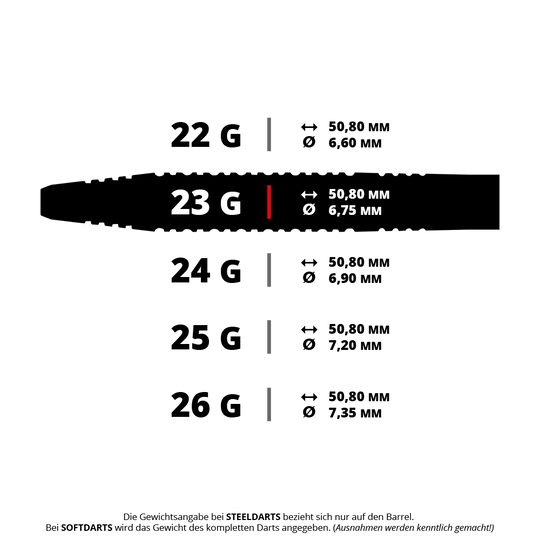 Auf dem Bild sieht man einen Steeldart aus einer speziellen Edition. Dieser wird im Präzisions-Dartsport verwendet.