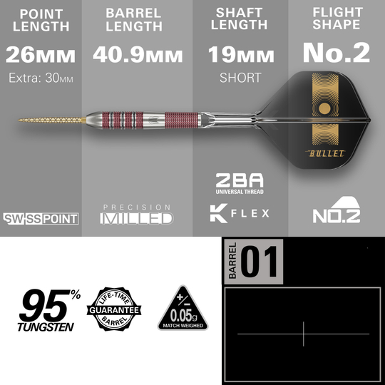 Šipky Target Stephen Bunting 95K Swiss Point Steel Das Bild zeigt die technischen Daten des Produkts „Target Stephen Bunting 95K Swiss Point Steeldarts“. Es werden Längen der Spitze, des Barrels und des Schafts sowie das Flugdesign und das Material (95% Wolfram) hervorgehoben.