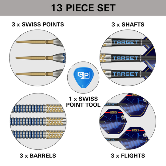 Das Bild zeigt ein 13-teiliges Set des Produkts "Target Josh Rock GEN1 Swiss Point Steeldarts". Enthalten sind 3 Swiss Points, 3 Barrels, 3 Shafts, 3 Flights und 1 Swiss Point Tool.