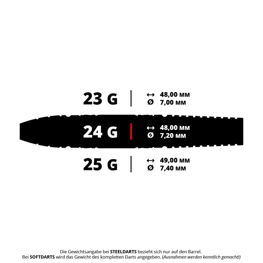 Šipky Target Star Wars Tie Fighter Swiss Point Steel Das Bild zeigt einen Target Star Wars Tie Fighter Swiss Point Steeldart. Es handelt sich um die 24g Variante mit speziellem Star Wars Design.