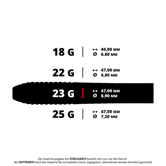 Šipky Target Stephen Bunting GEN5 Void Swiss Point Steel Dies ist ein Bild der Target Stephen Bunting GEN5 Void SP Steeldarts mit 23g Gewicht. Die Pfeile sind klar und deutlich abgebildet.